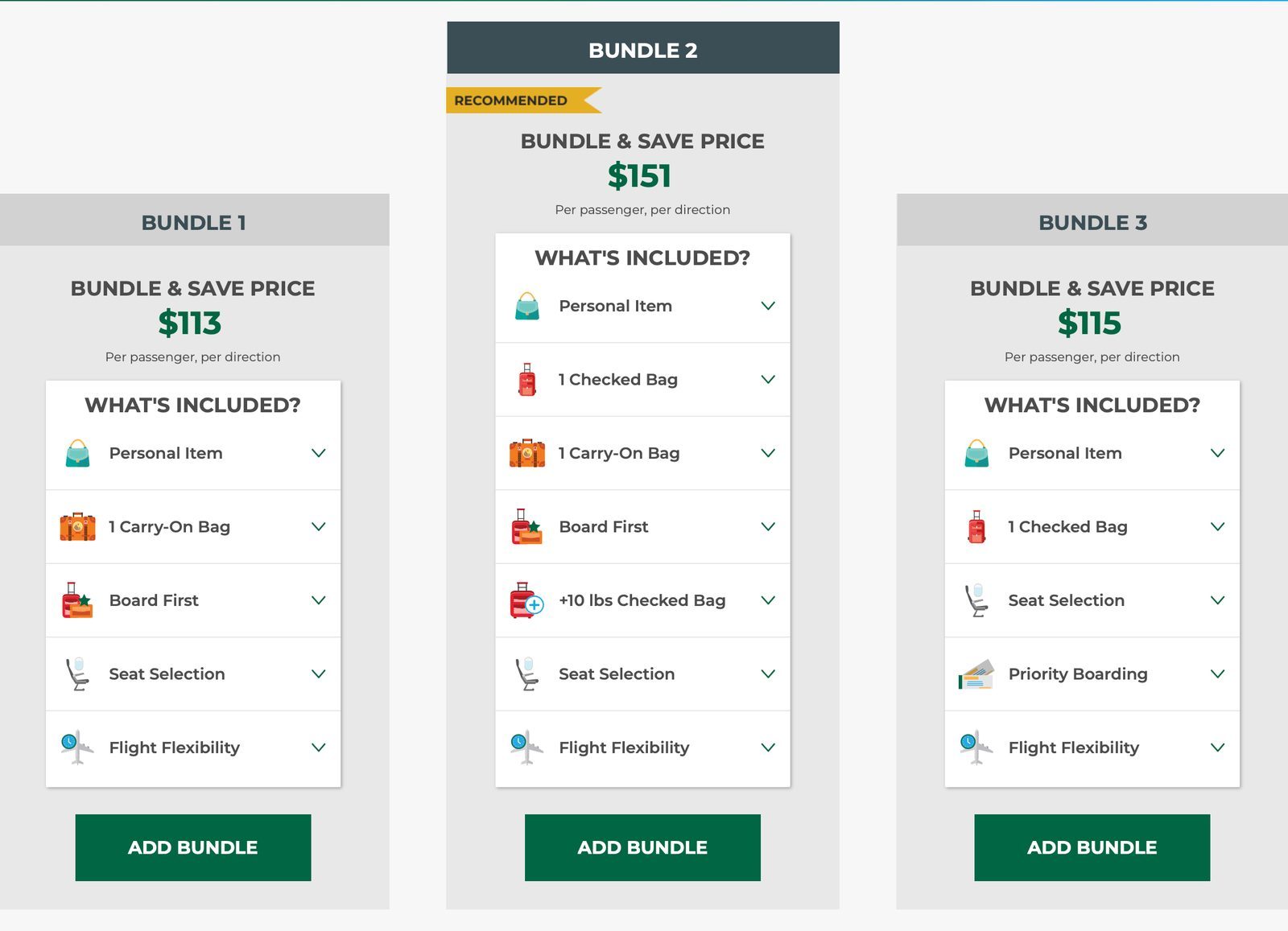 How Frontier Boarding Rules Reshape Your Total Trip Cost