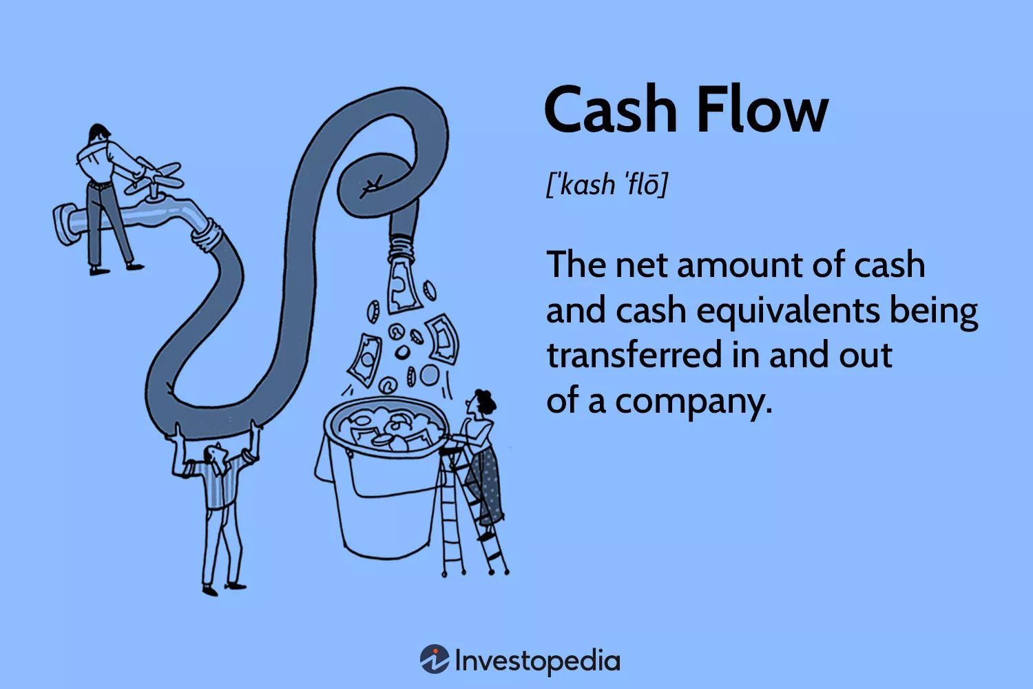 Business Travel Cash Flow Traps and Refundable Fare Risks