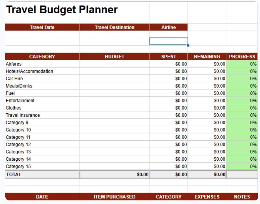 How to Calculate Total Trip Cost and Avoid Hidden Fees