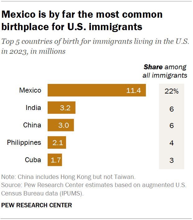 U.S. Immigration Rule-Change Risk: Plan Routes Safely